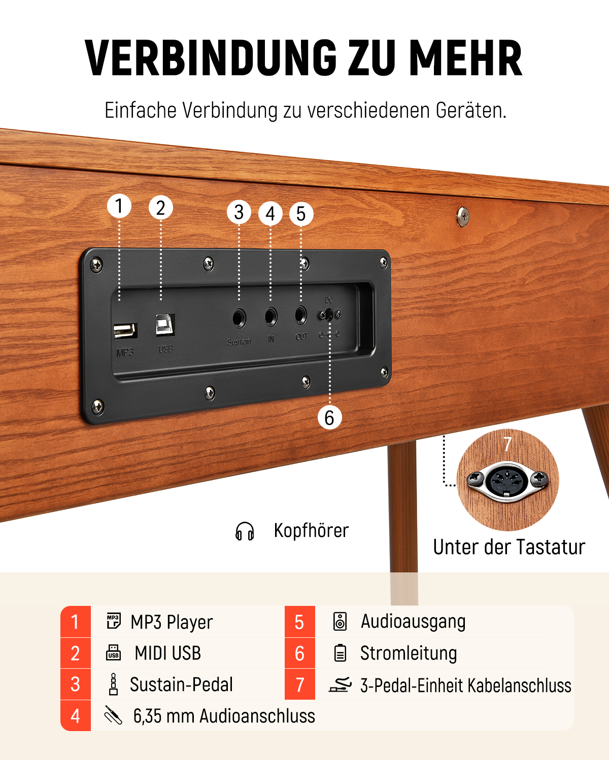 Donner DDP-80 Pro Retro-Ästhetisches Digital Piano
