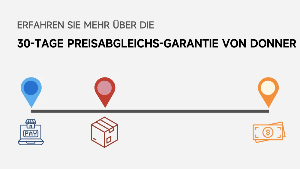 Erfahren Sie mehr über die 30-tägige Preisgarantie von Donner