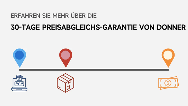 Erfahren Sie mehr über die 30-tägige Preisgarantie von Donner