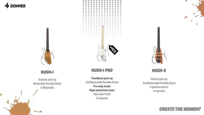 Entdecken Sie die neueste Ergänzung der HUSH-Familie! Entdecken Sie die einzigartigen Funktionen der HUSH-I Pro-Gitarre