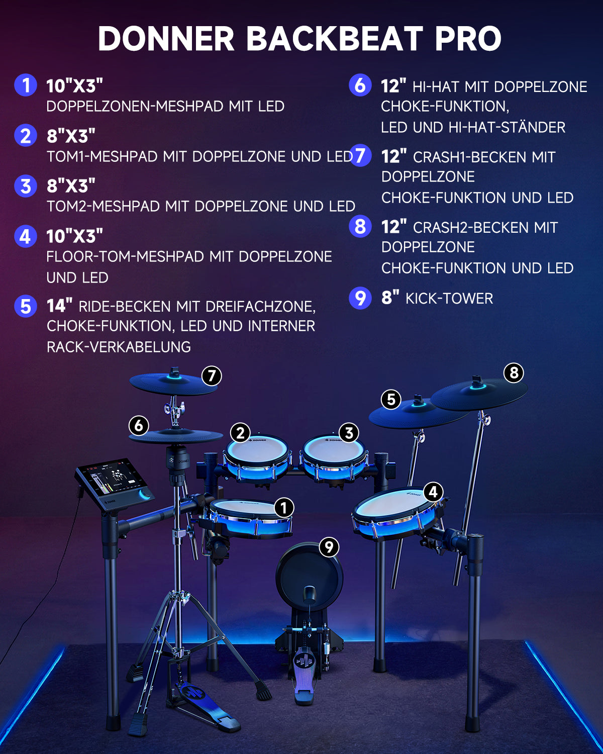 Donner BackBeat Pro Elektronisches Schlagzeug