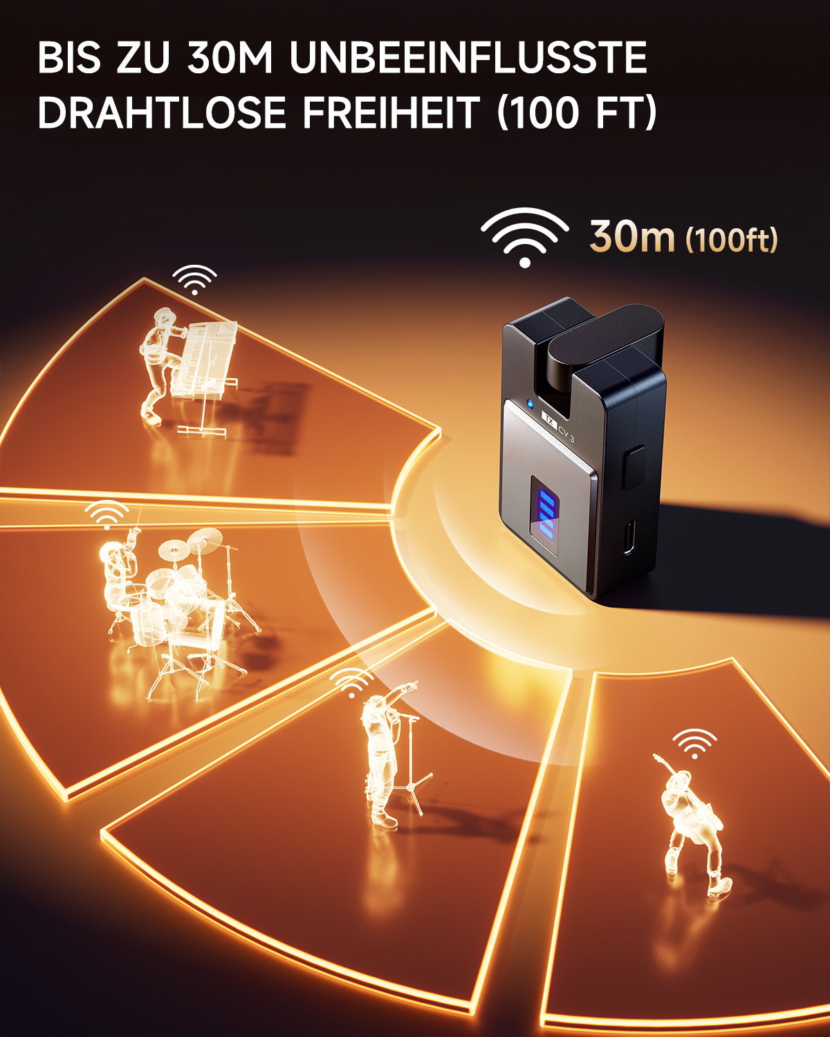 Donner CV-3 Kabelloses In-Ear-Monitor System