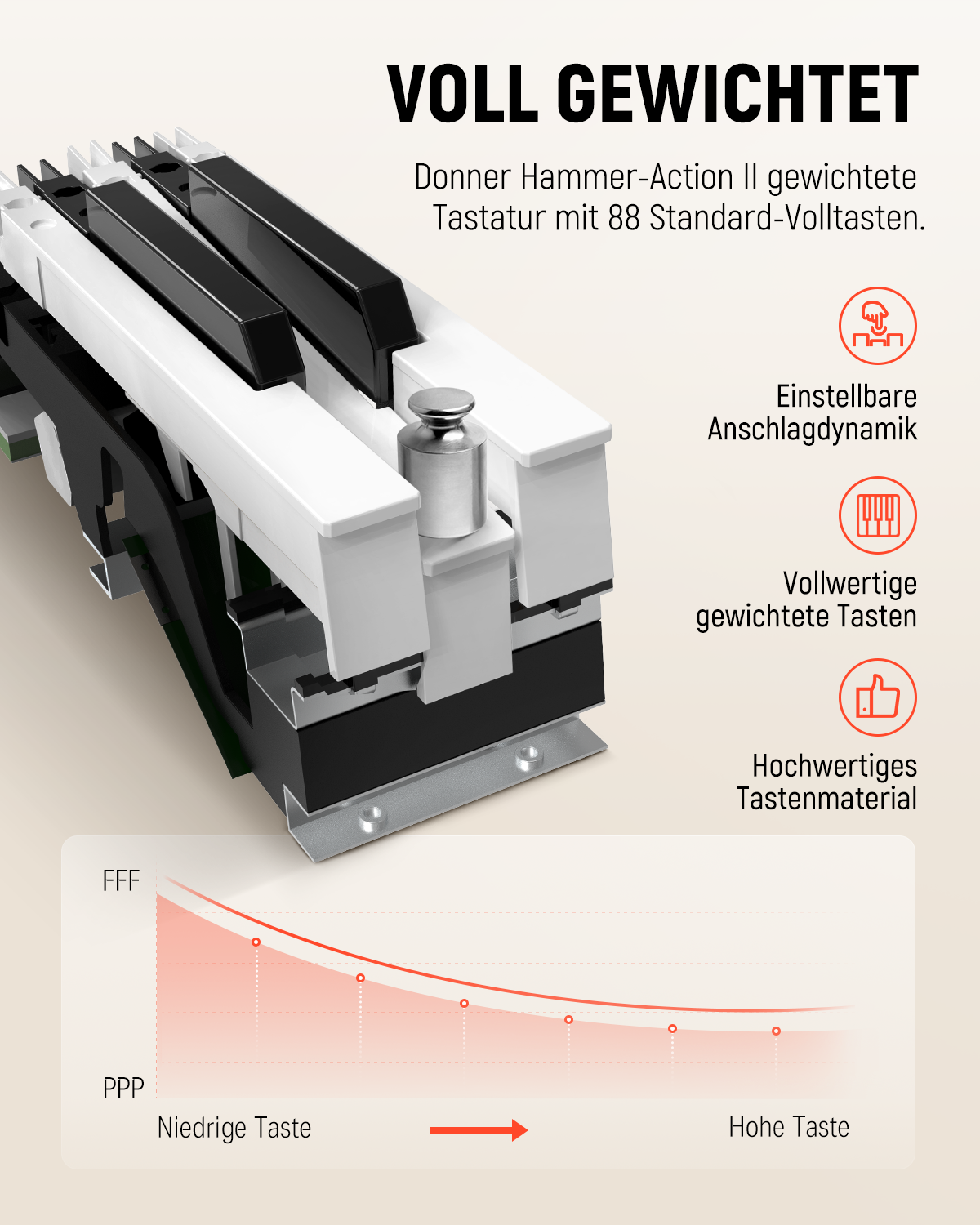 Donner DDP-80 Pro Retro-Ästhetisches Digital Piano