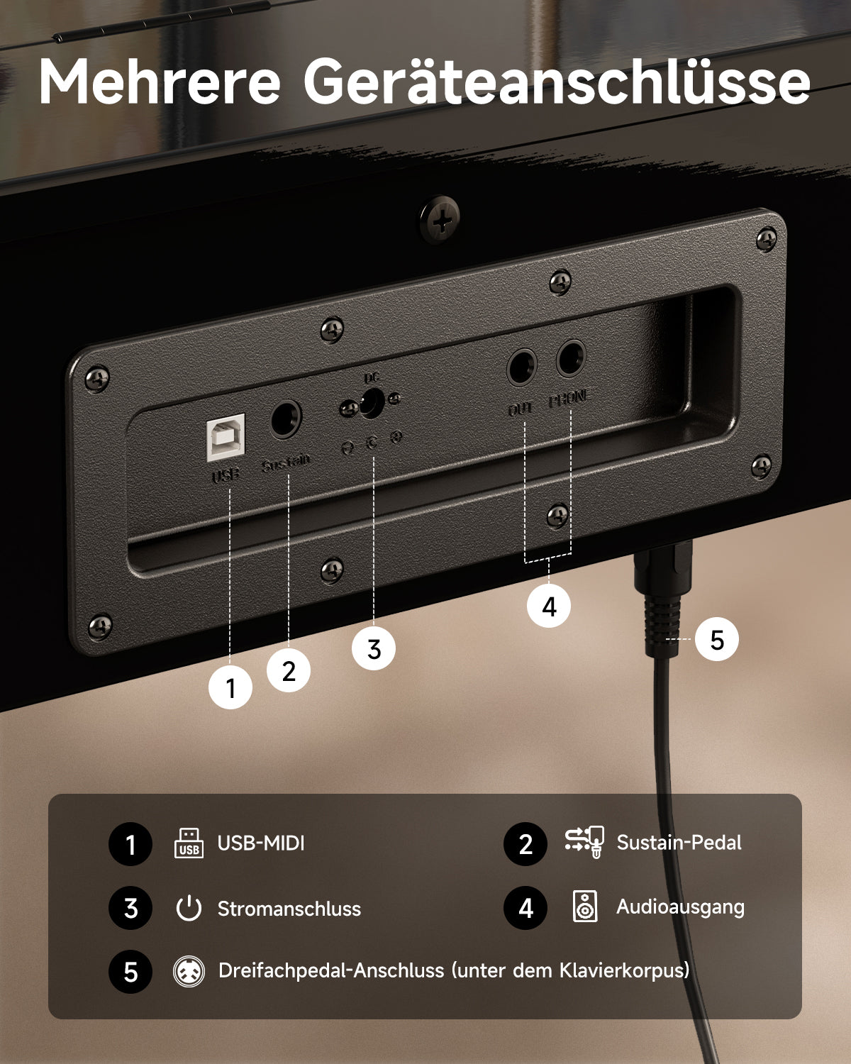Donner DDP-75 Modernes Digitalpiano in Hochglanz