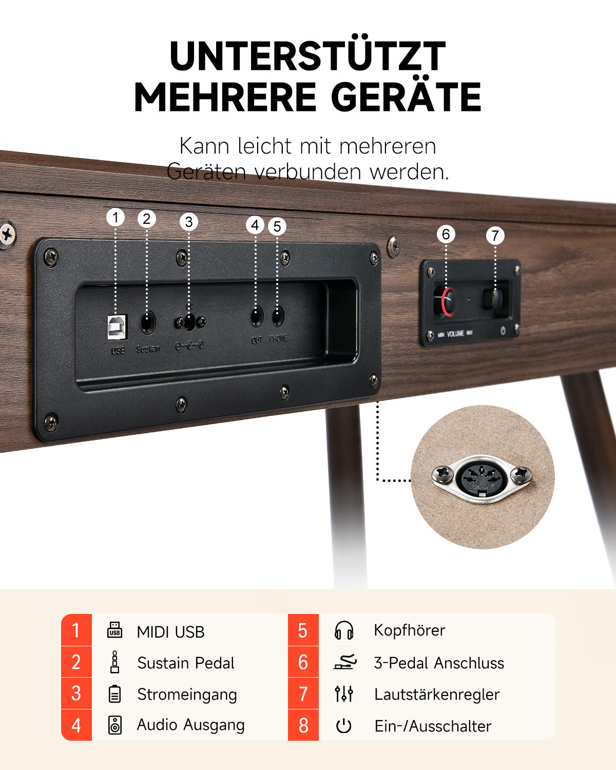 Donner DDP-80 Digital piano im Holzdesign-Walnut【Klang-Upgrade】##