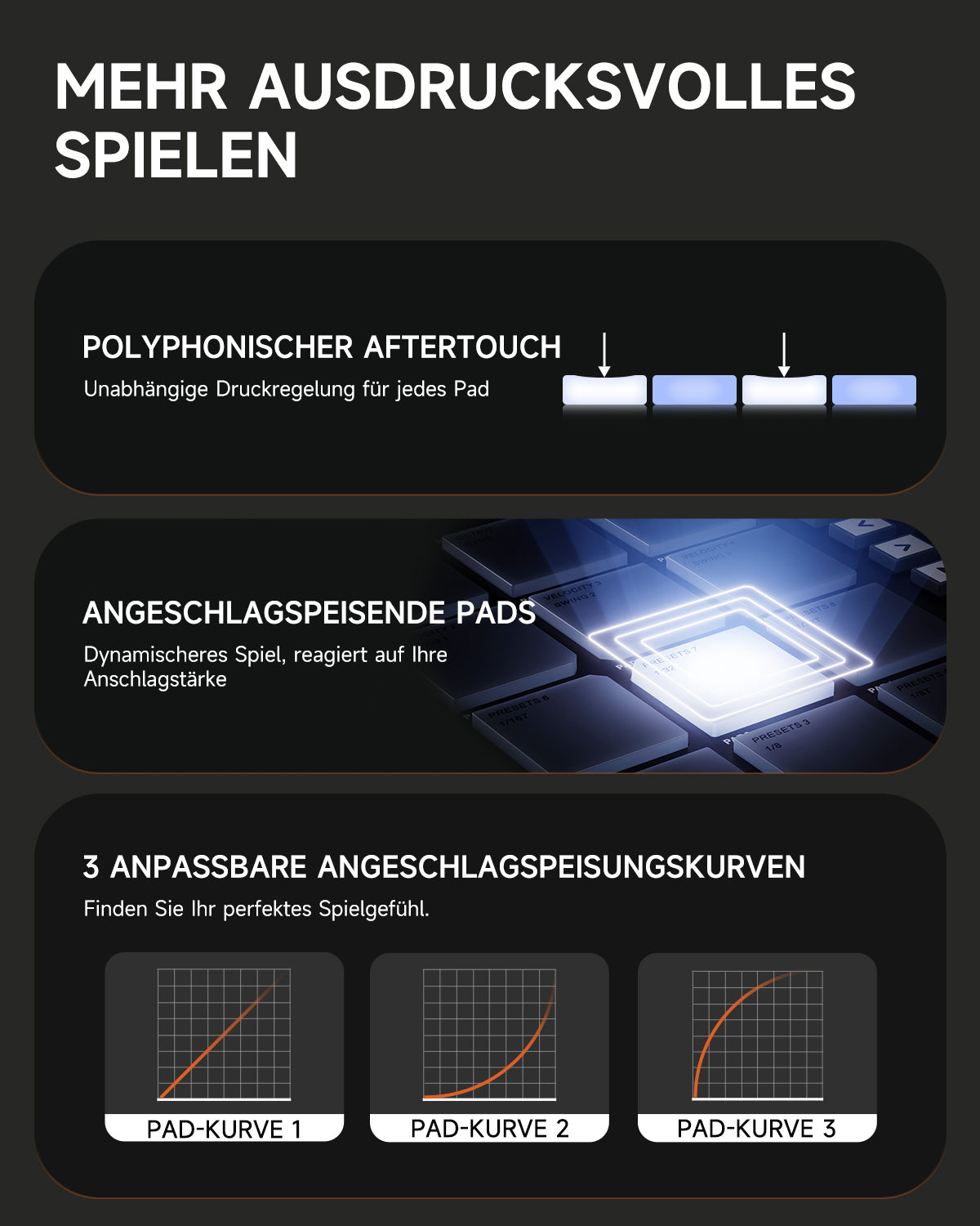 Donner STARRYPAD PRO MIDI-Controller