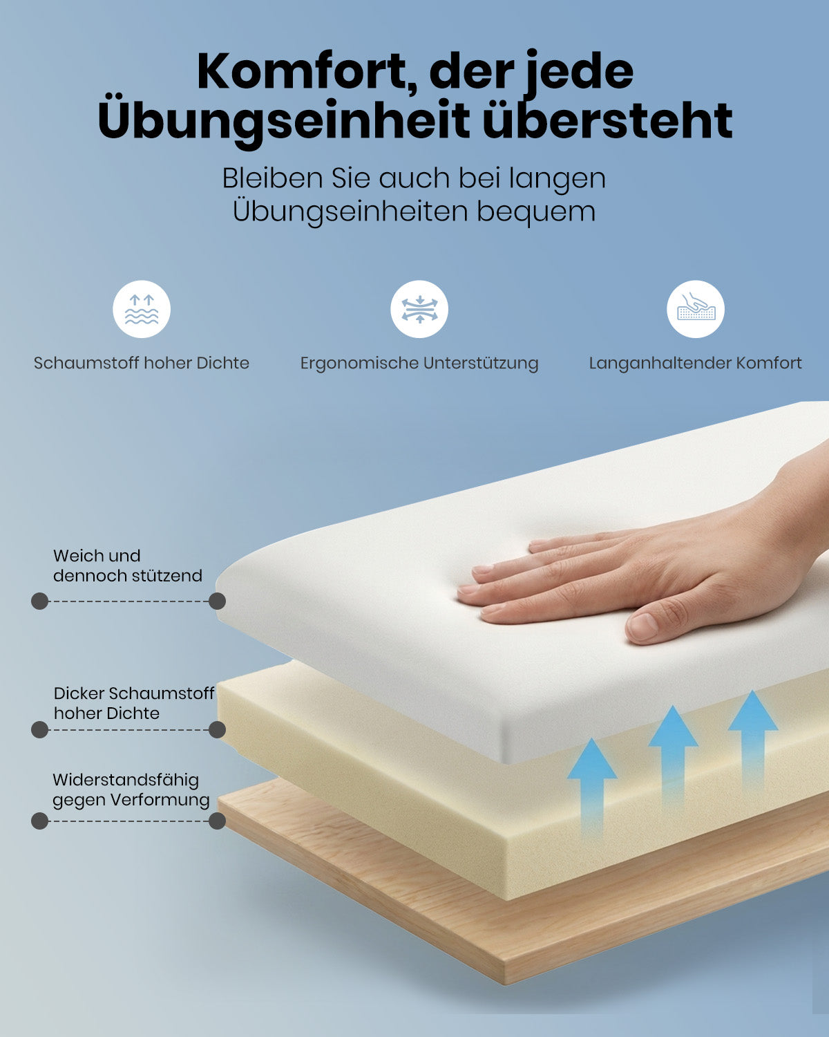 Donner OURA S200 Passende Klavierbank