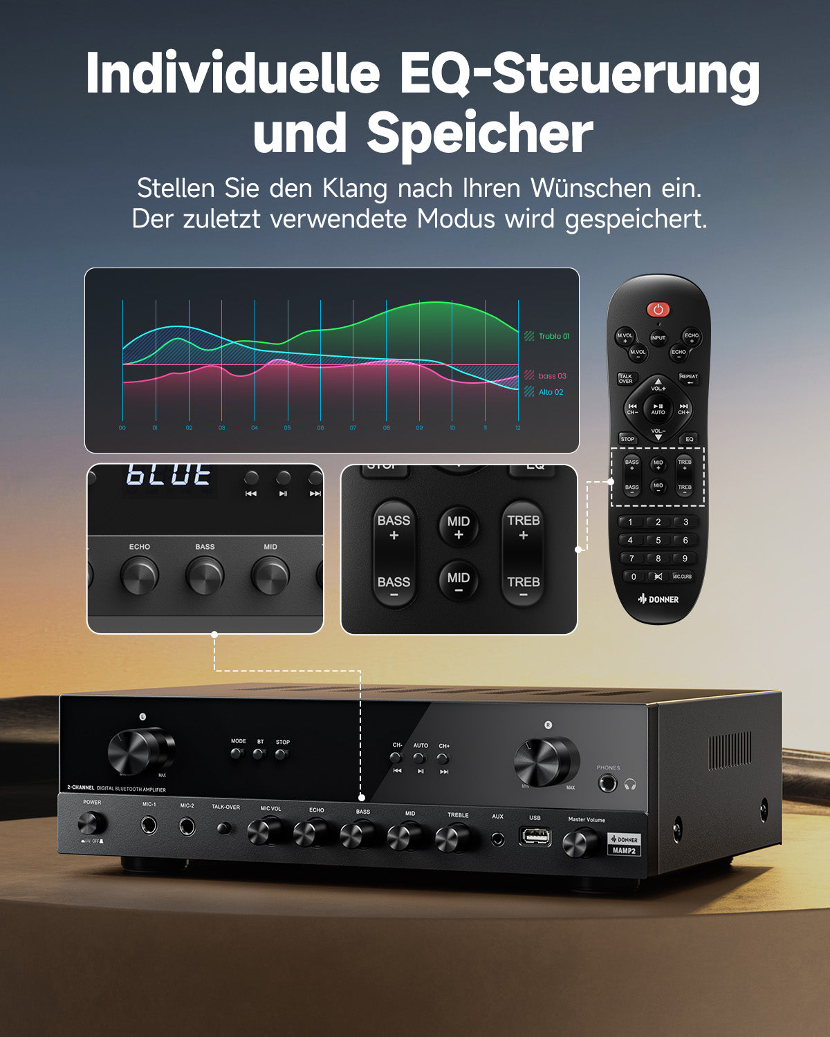 Donner MAMP2 Leistungsstarker 2-Kanal-Verstärker