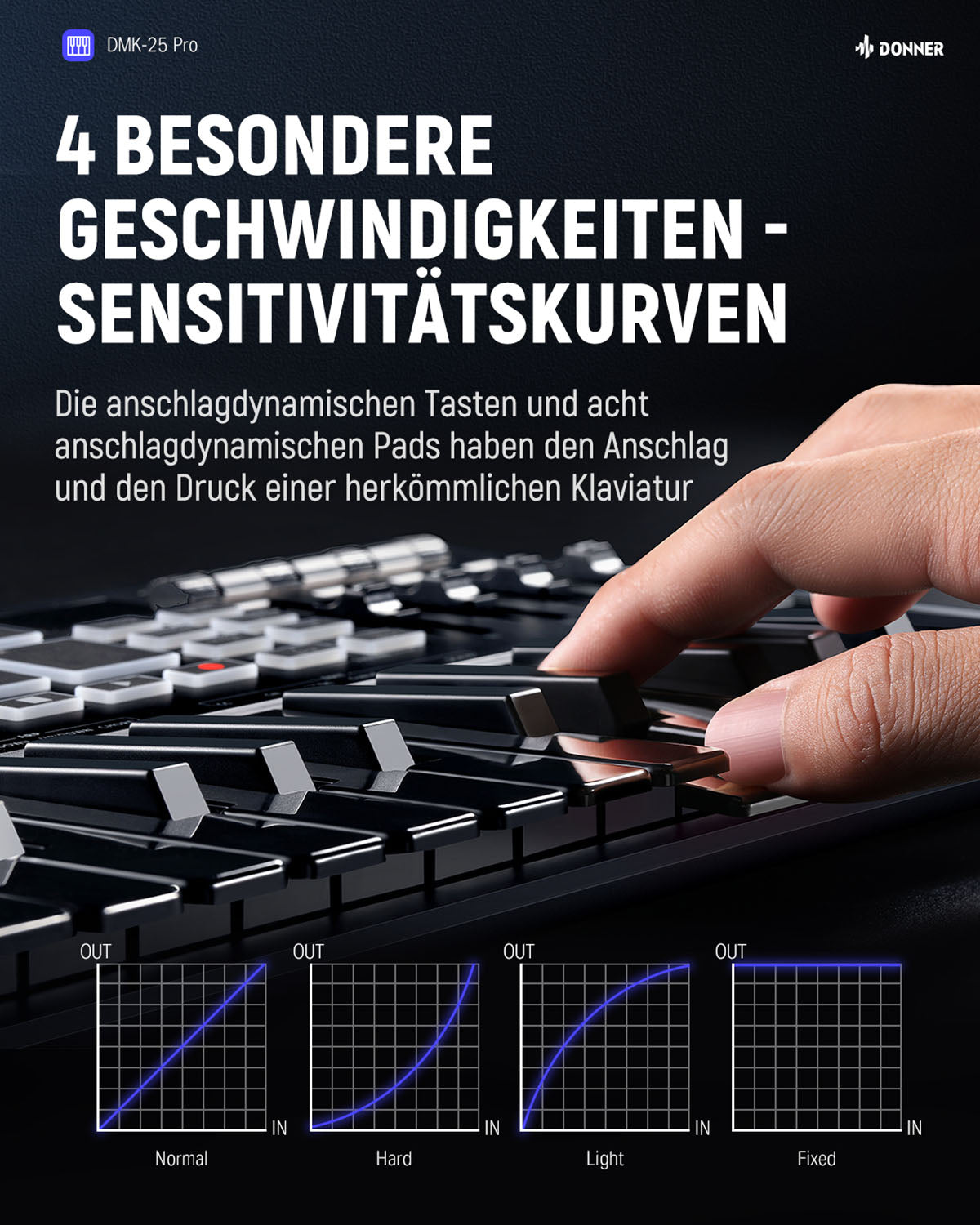 Donner DMK-25 Pro MIDI-Controller