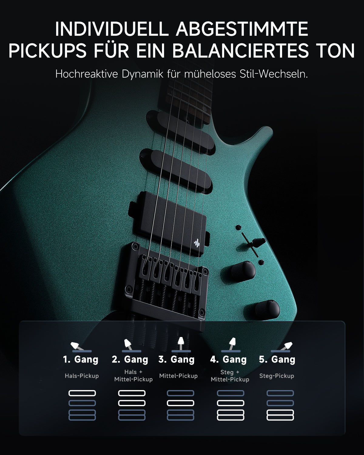 Donner HLX-500 Headless E-Gitarre-Sherwood Green##