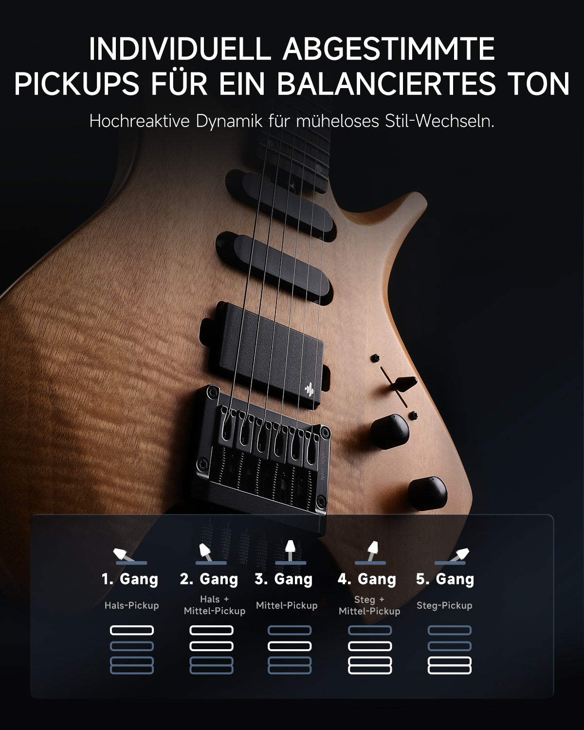 Donner NHL-500 Headless E-Gitarre-Holz Natur##