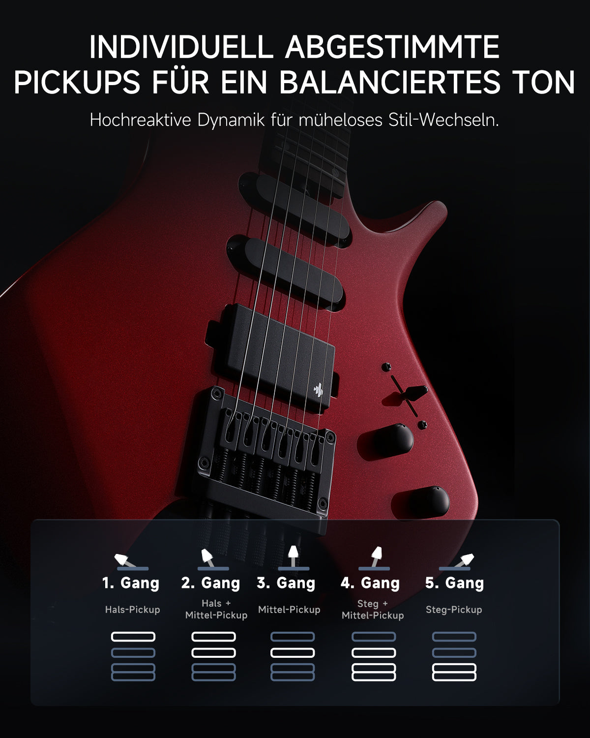 Donner HLX-500 Headless E-Gitarre-Metallic Red##