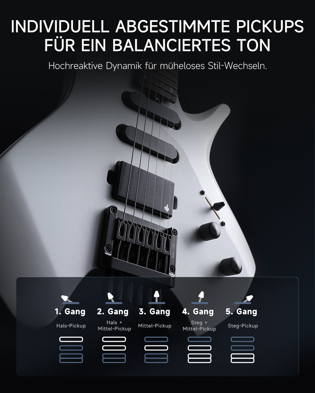 Donner NHL-500 Headless E-Gitarre-Weiß##