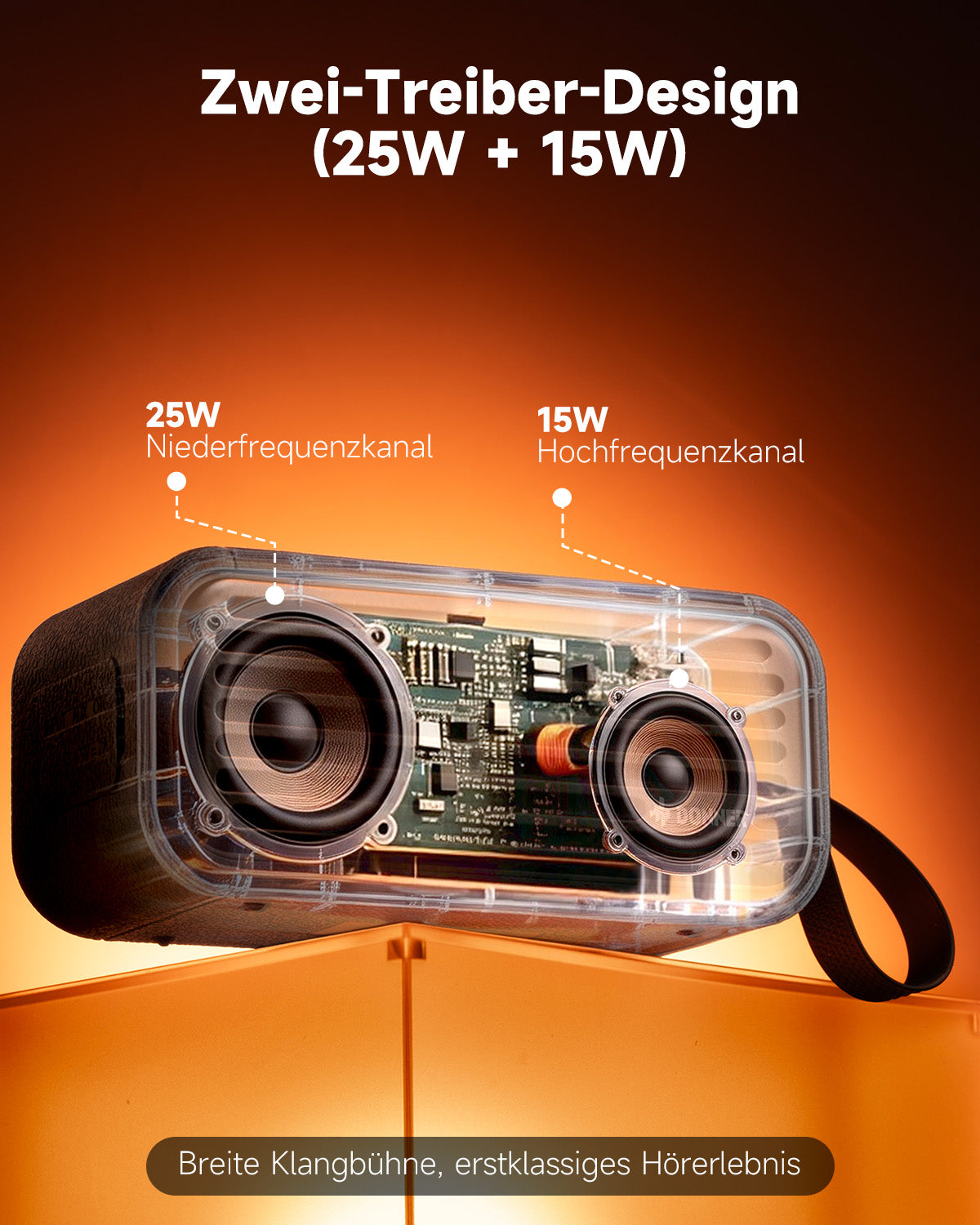 Donner Go E-Gitarrenverstärker Schwarz