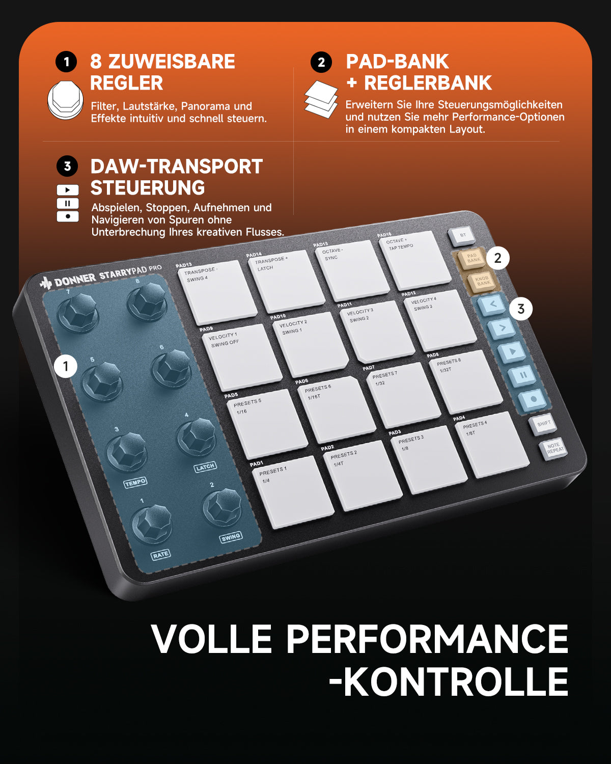Donner STARRYPAD PRO MIDI-Controller