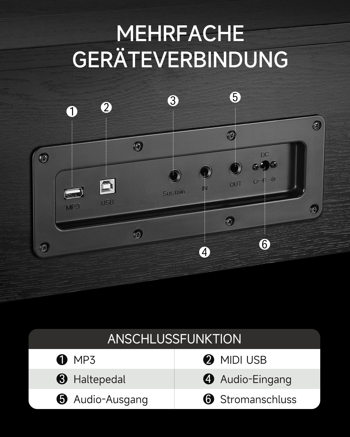 Donner DDP-90 Home Digital Piano-DDP-90 Pro##