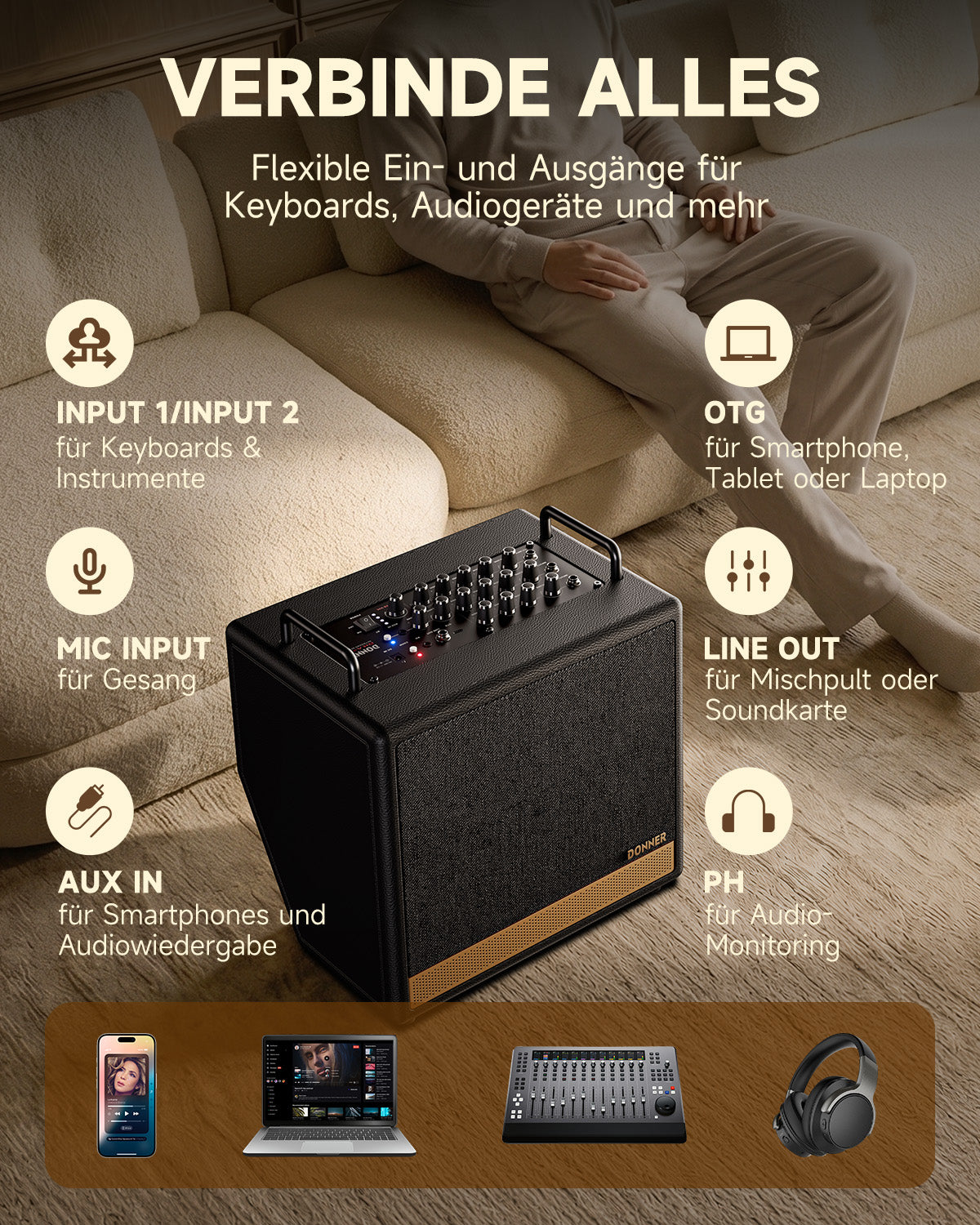 DONNER DKA-50 50W Keyboardverstärker