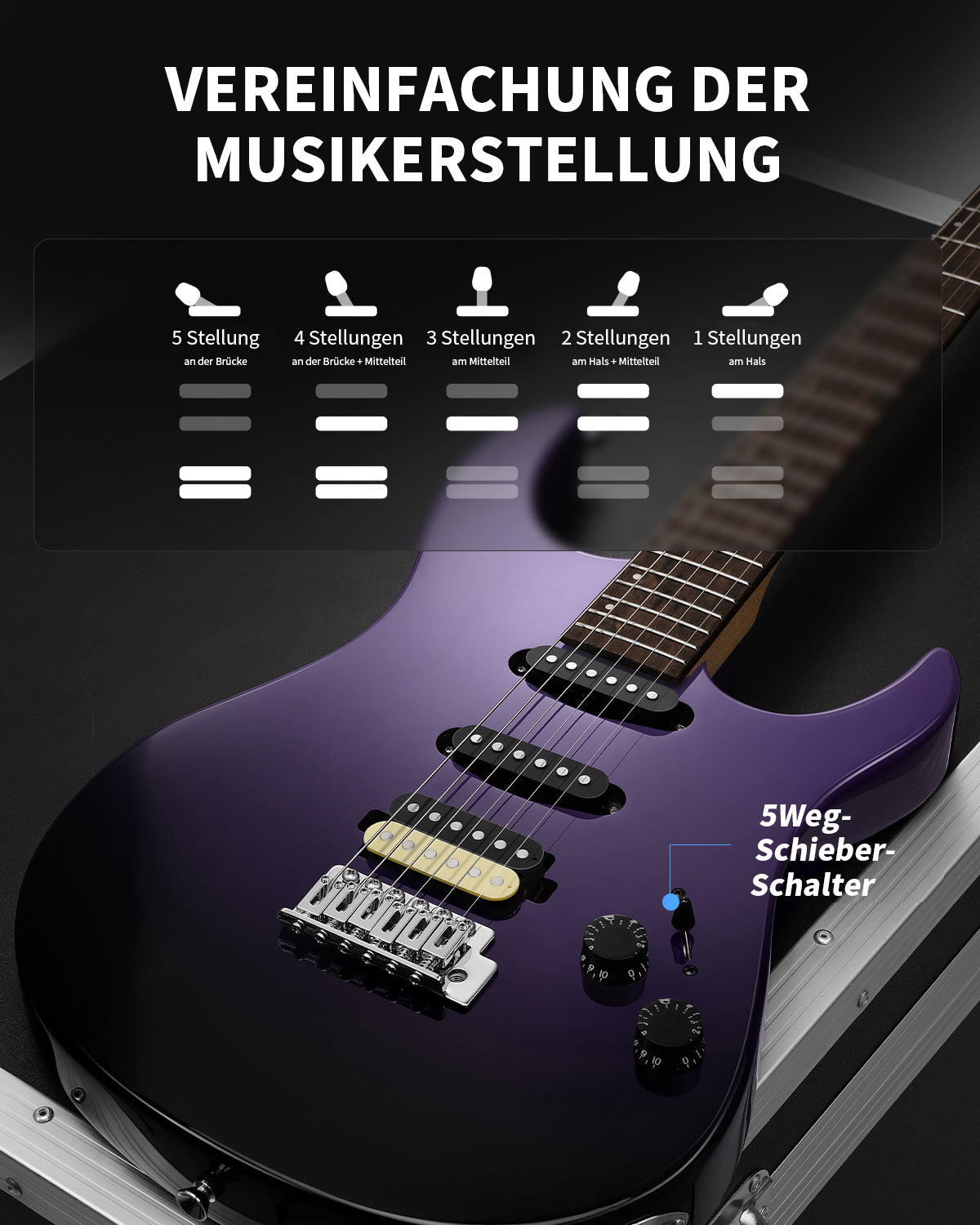 Donner DMT‑66 C‑förmiger Hals E‑Gitarre-Mitternachtsvioletter Farbverlauf##