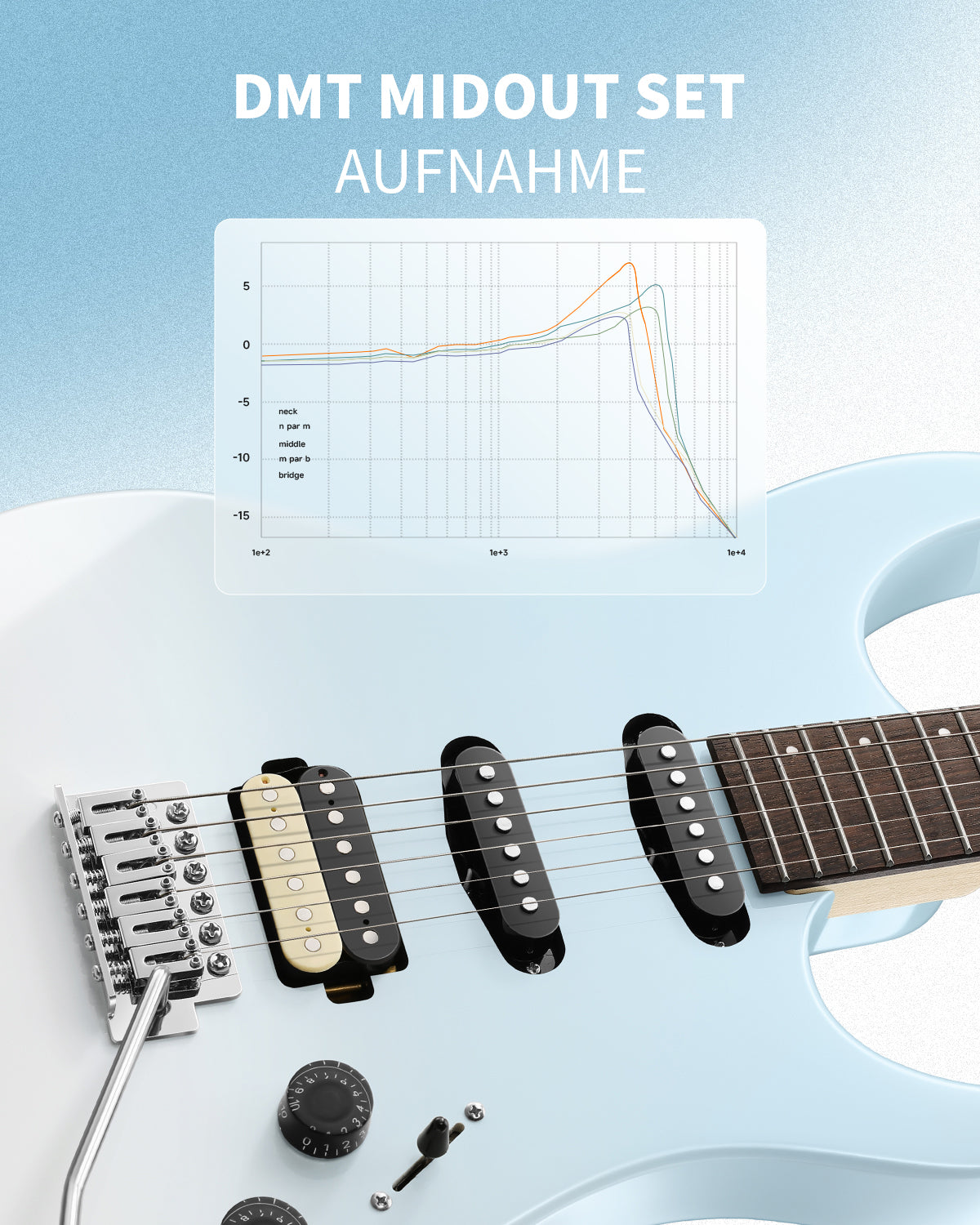 Donner DMT‑66 C‑förmiger Hals E‑Gitarre-Blau-Weiß-Farbverlauf##