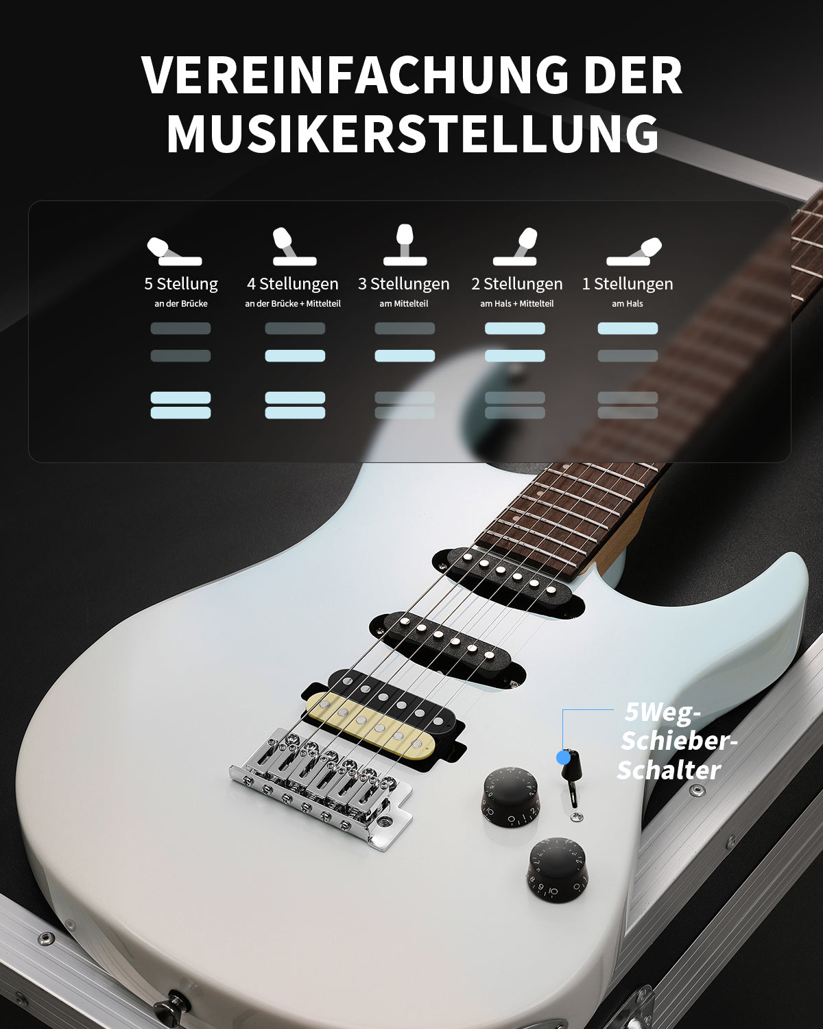Donner DMT‑66 C‑förmiger Hals E‑Gitarre-Blau-Weiß-Farbverlauf##
