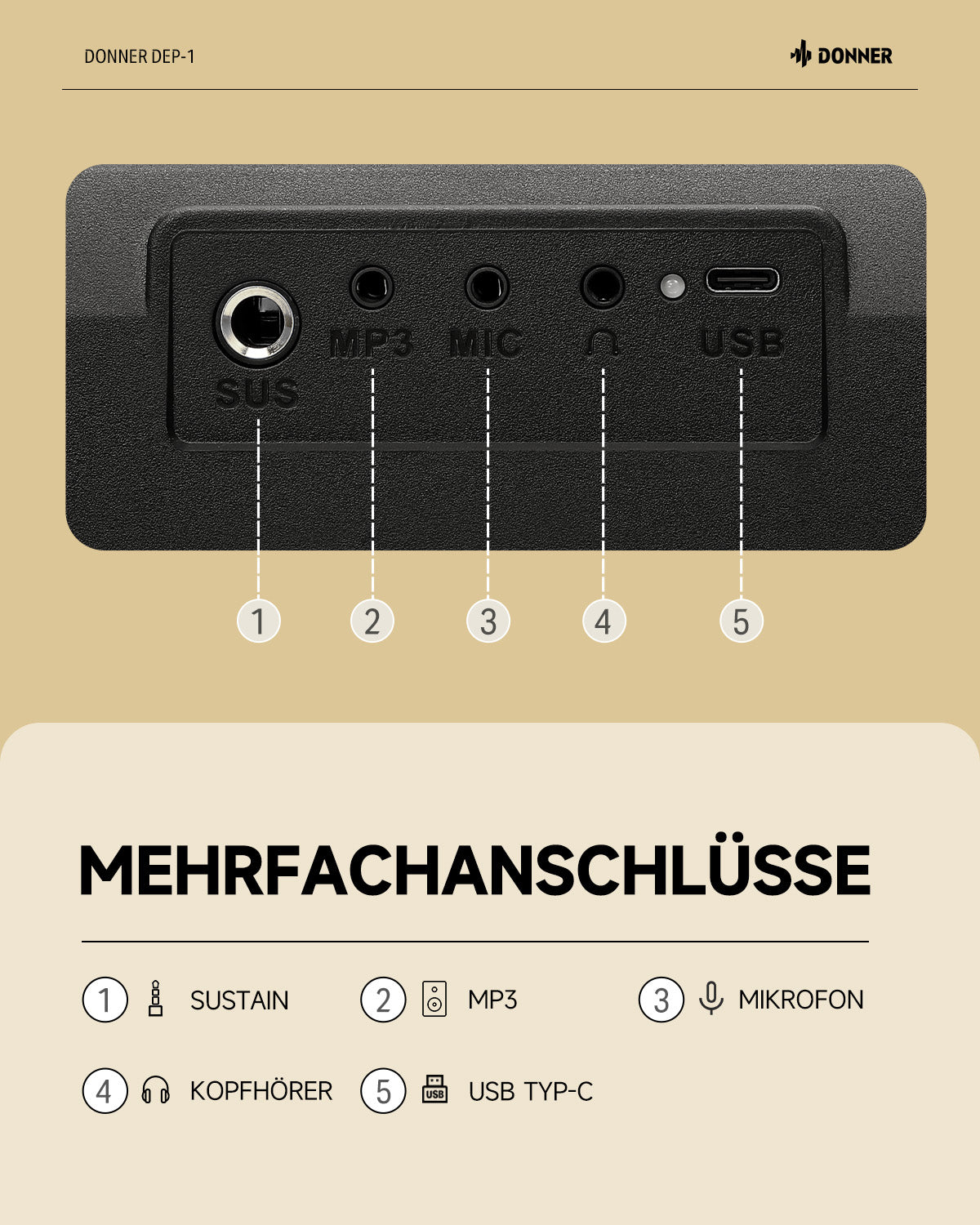 Donner DEP-1 Digital Piano für anfänger
