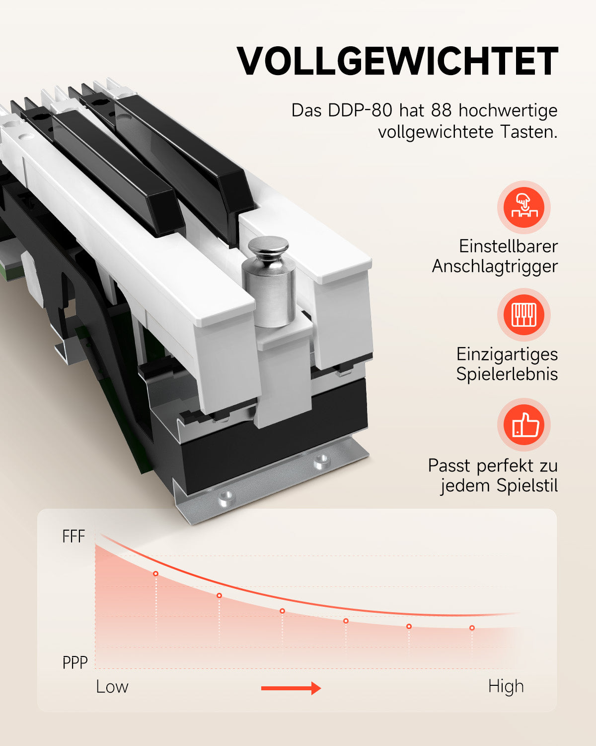 Donner DDP-80 Digital piano im Holzdesign-Natürlich##