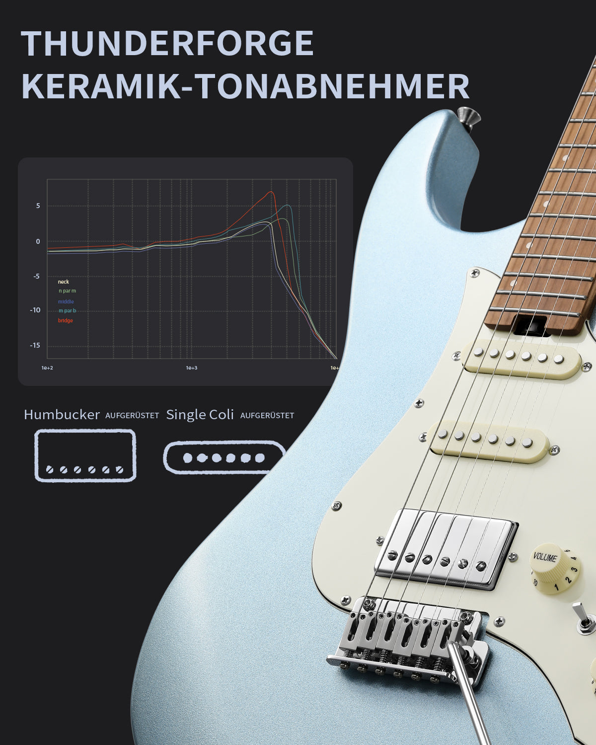 DONNER DST-550 Gradient Gitarre-Blau##