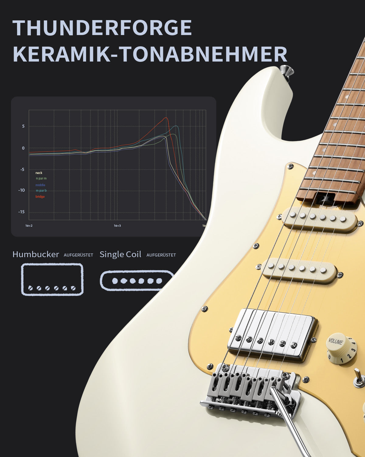 DONNER DST-550 Gradient Gitarre-Weiß##