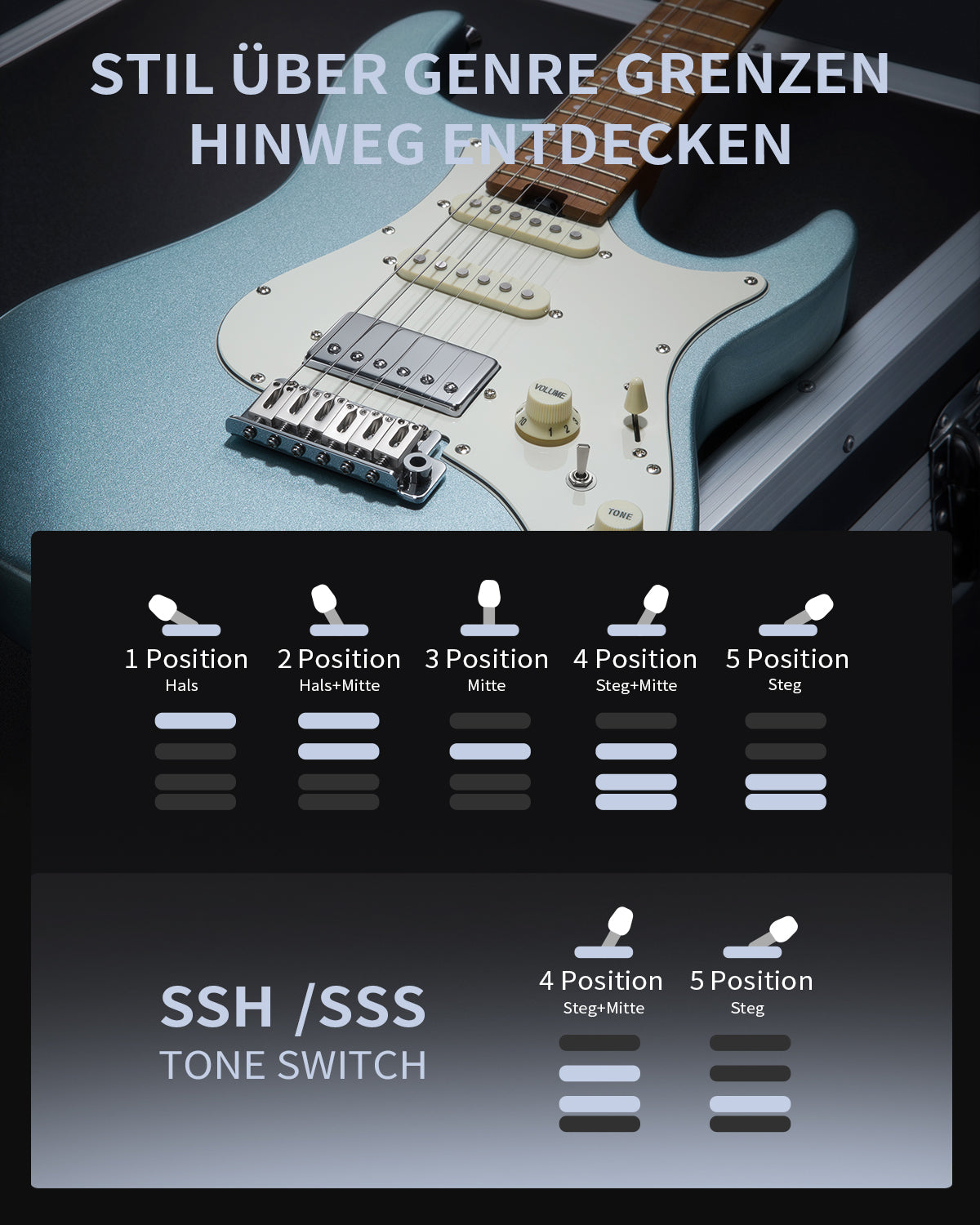 DONNER DST-550 Gradient Gitarre-Blau##