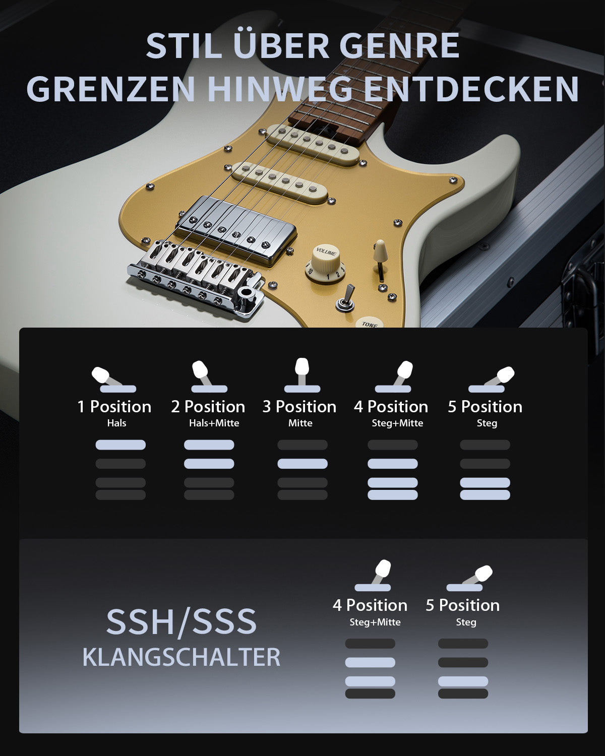 DONNER DST-550 Gradient Gitarre-Weiß##