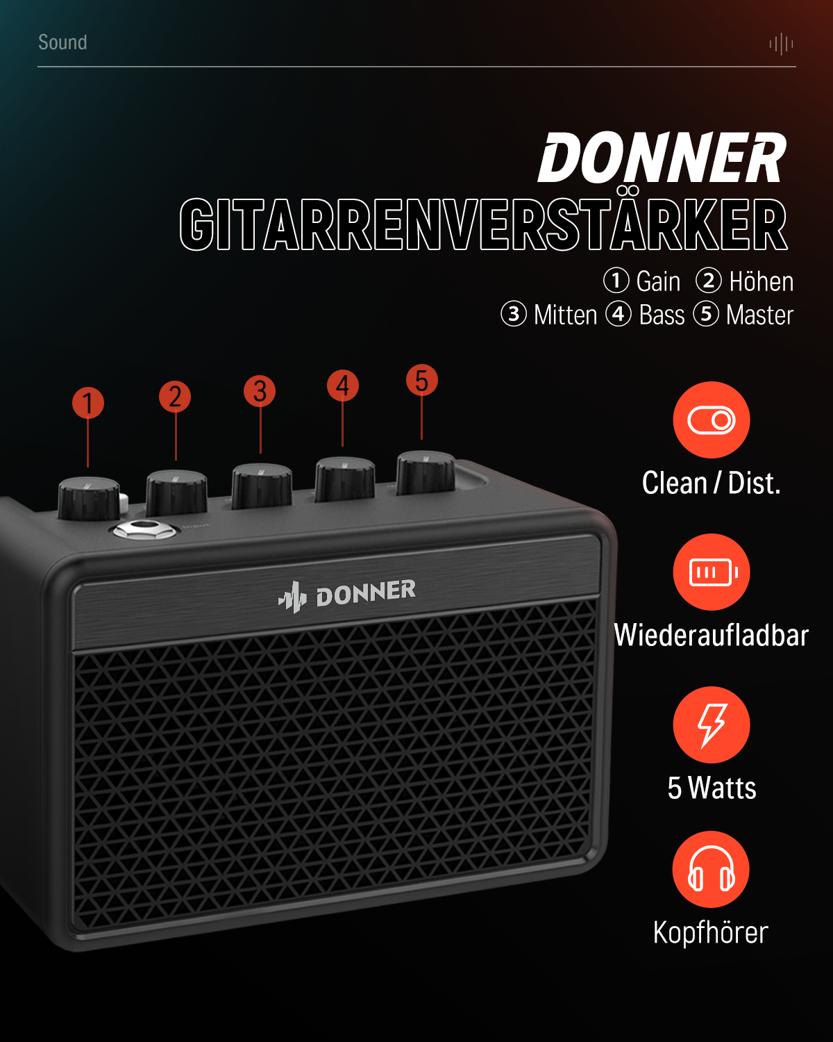 Donner DST-152 E-Gitarre Einsteiger Set ST Type 39 Zoll