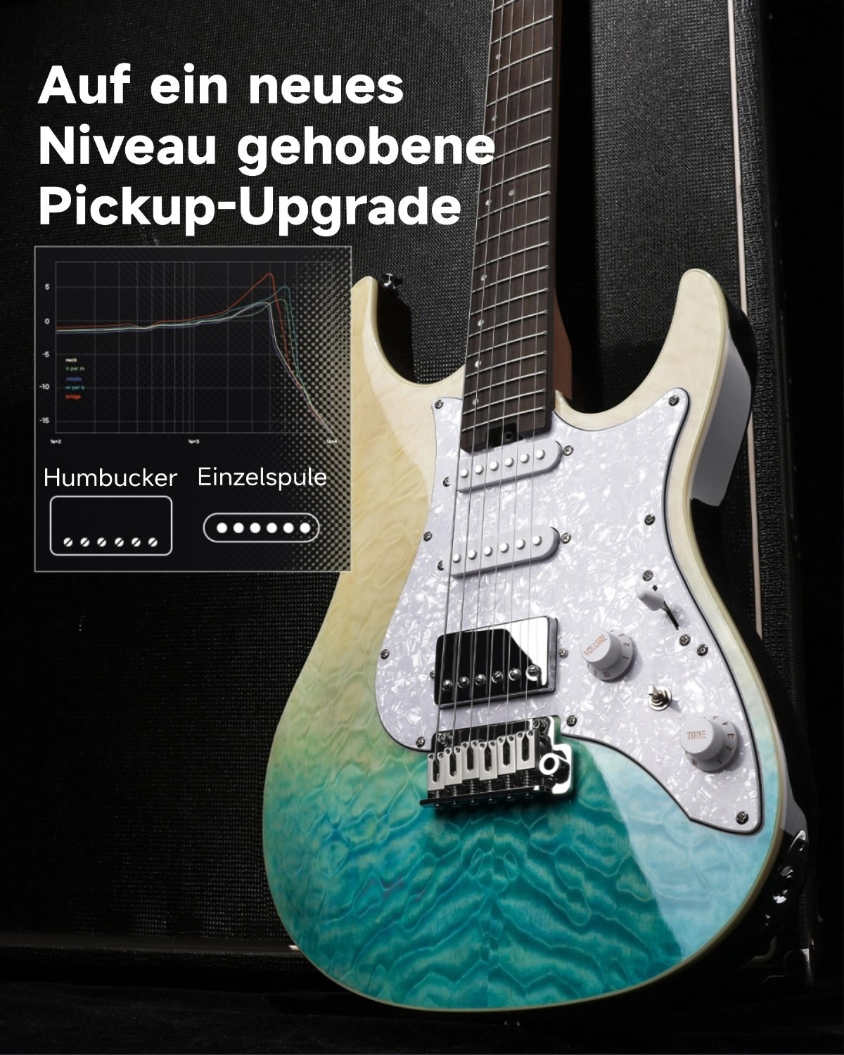 DONNER DST-550 Gradient Gitarre-Karibische Küste Gradation LR##
