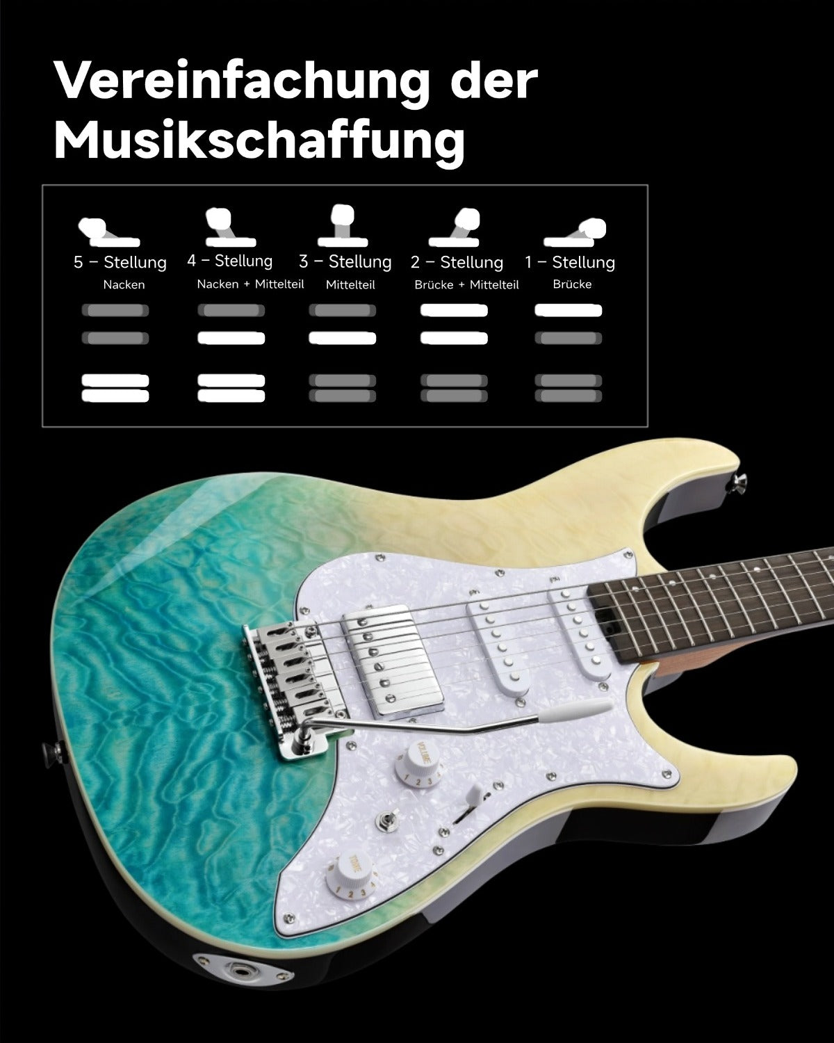 DONNER DST-550 Gradient Gitarre-Karibische Küste Gradation LR##
