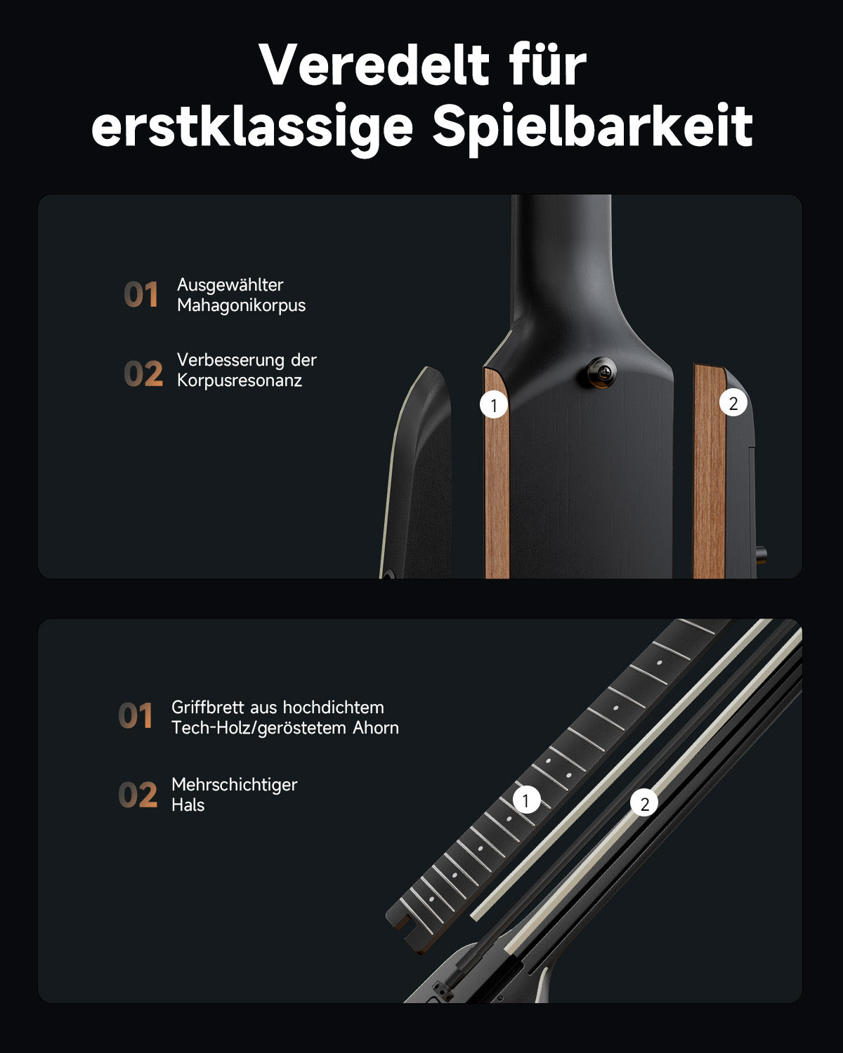 Donner HUSH™ X PRO Multi-Effekt-E-Gitarre-Schwarz##