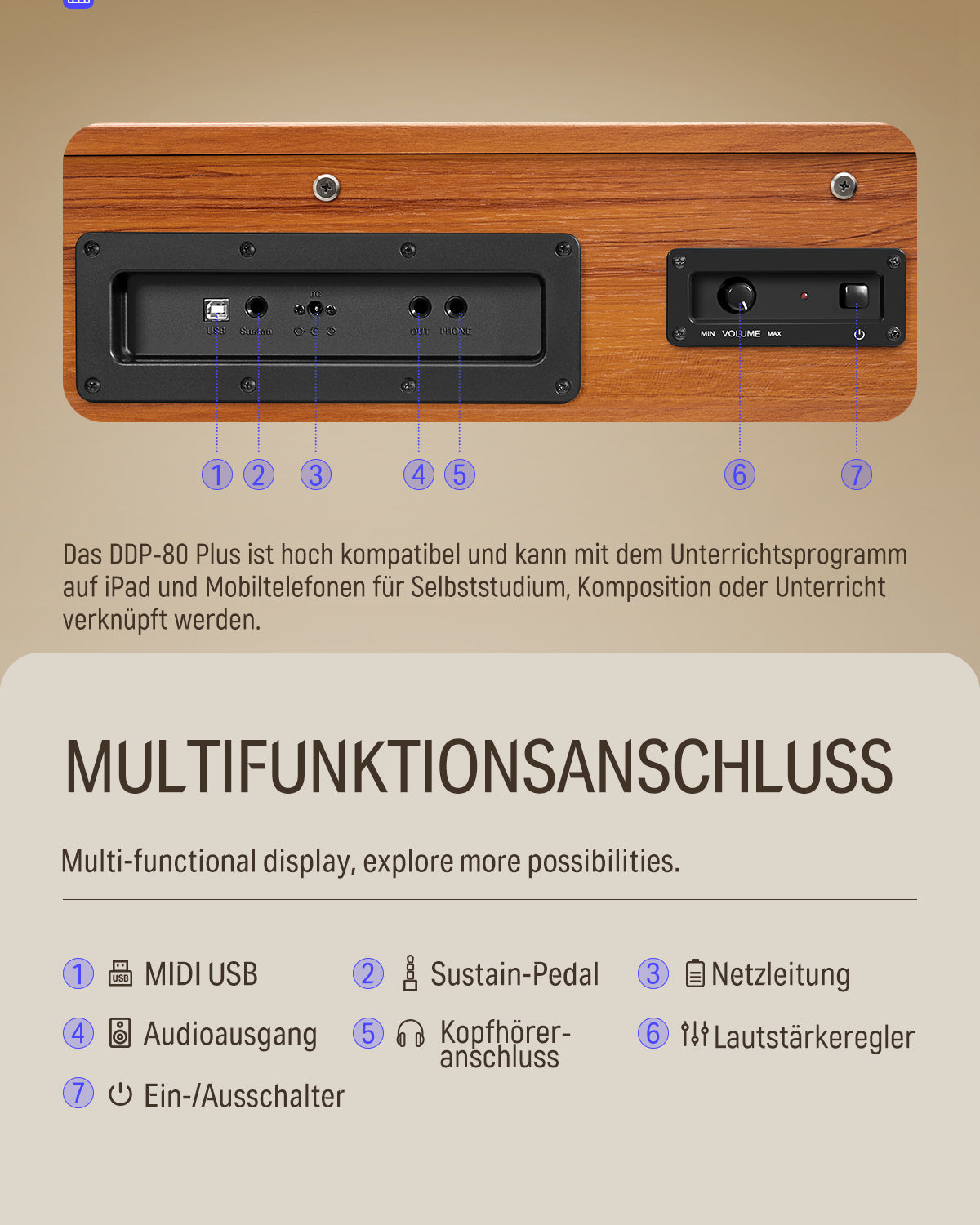Donner DDP-80 PLUS Digital Piano mit halboffener Abdeckung