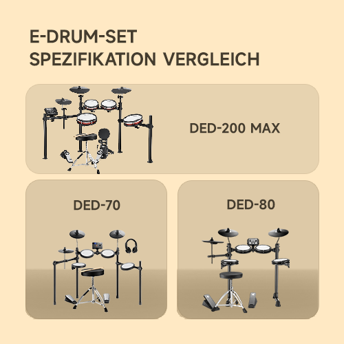 Trommel-Vergleichstabelle