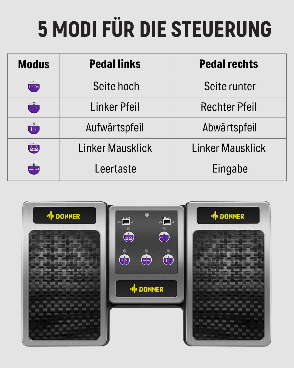 Donner DBM-10 Bluetooth Automatischen Umblättern-Silber##