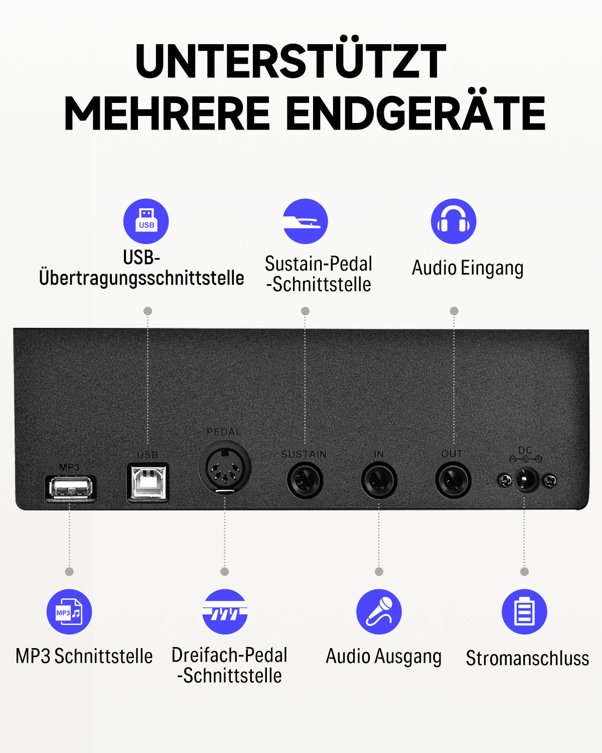 Donner DEP-10 Halbgewichtetes Digital Piano