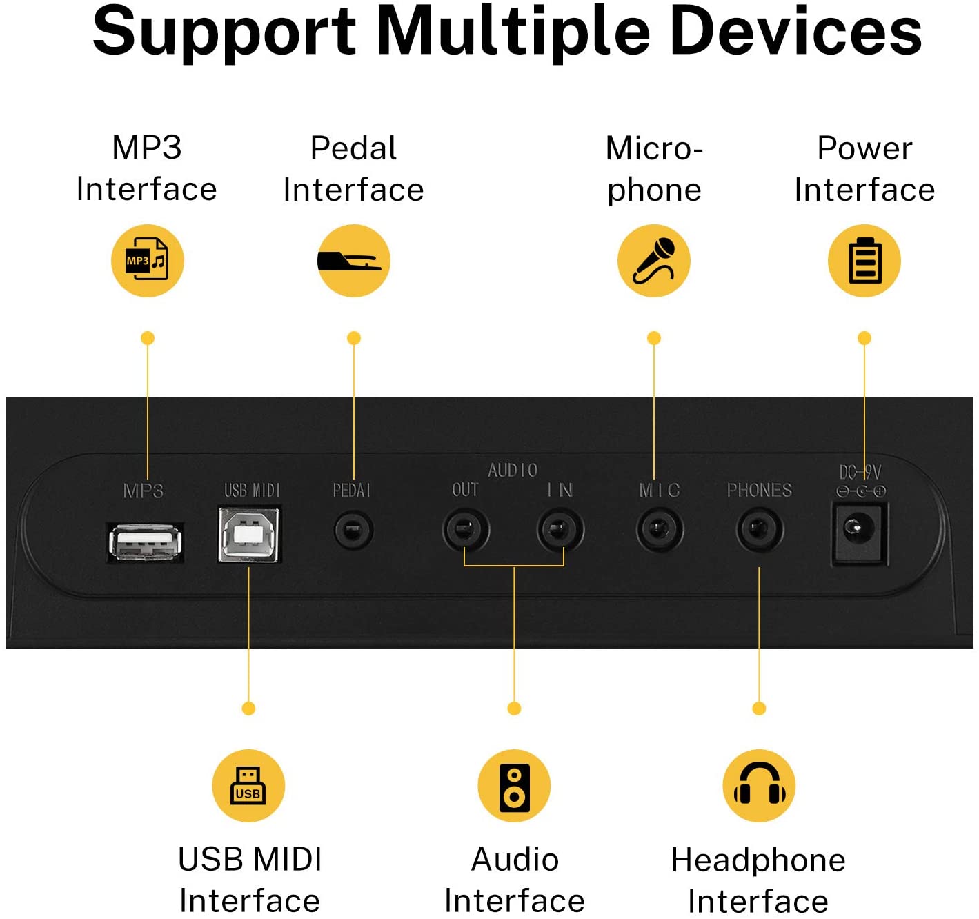 Donner DEK-610 61 Tasten Electronic Keyboard Digital Piano mit Notenblattständer und Mikrofon - Donner music- DE